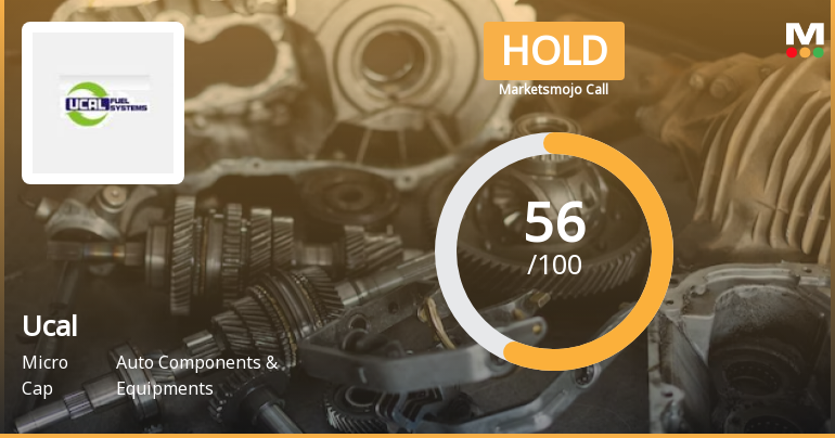 Ucal Ltd is Rated Hold by MarketsMOJO