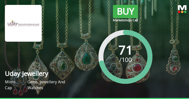 Uday Jewellery Industries Upgraded to Buy on Strong Technical and Financial Performance