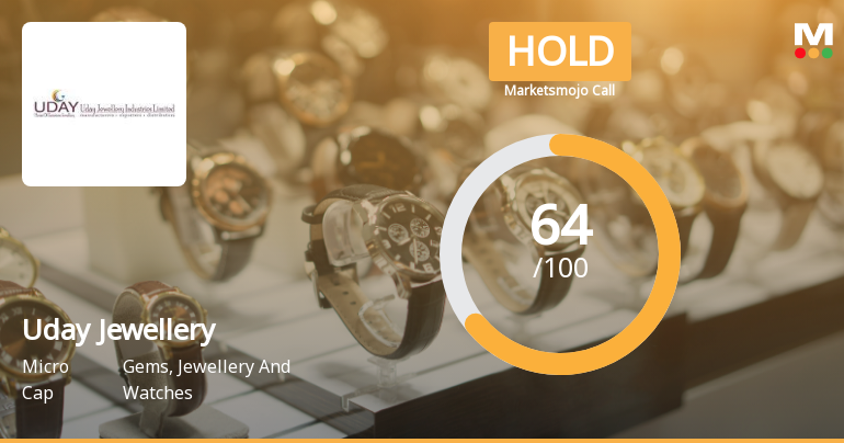 Uday Jewellery Industries Ltd Downgraded to Hold Amid Mixed Technical and Valuation Signals