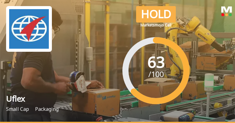 Uflex Ltd is Rated Hold by MarketsMOJO