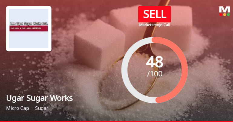 Ugar Sugar Works Ltd. is Rated Sell