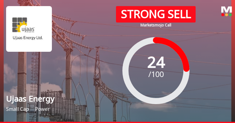 Ujaas Energy Ltd Downgraded to Strong Sell Amid Weak Financials and Mixed Technical Signals