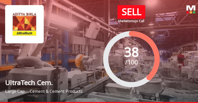 UltraTech Cement Ltd is Rated Sell