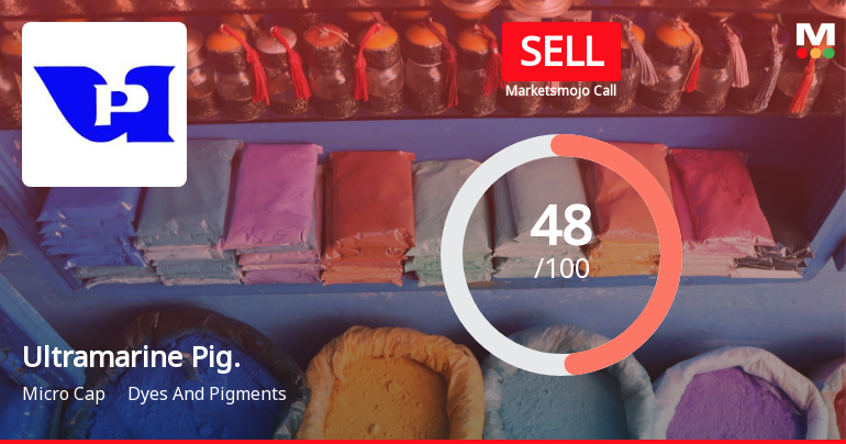 Ultramarine & Pigments Ltd Downgraded to Sell Amid Mixed Financials and Bearish Technicals