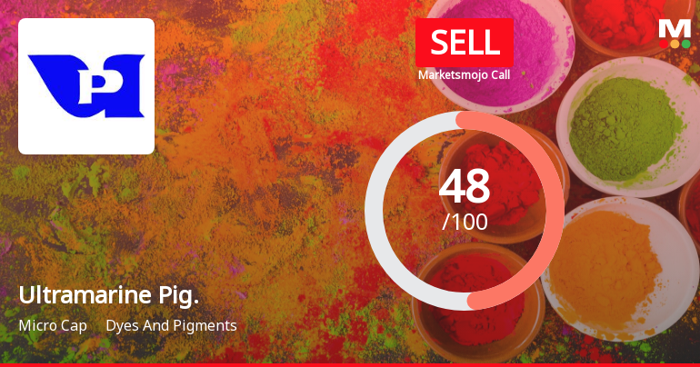 Ultramarine & Pigments Ltd is Rated Sell
