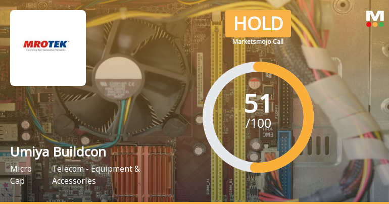 Umiya Buildcon Ltd is Rated Hold by MarketsMOJO