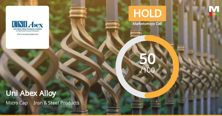 Uni Abex Alloy Products Ltd Upgraded to Hold on Technical Improvements and Market Performance