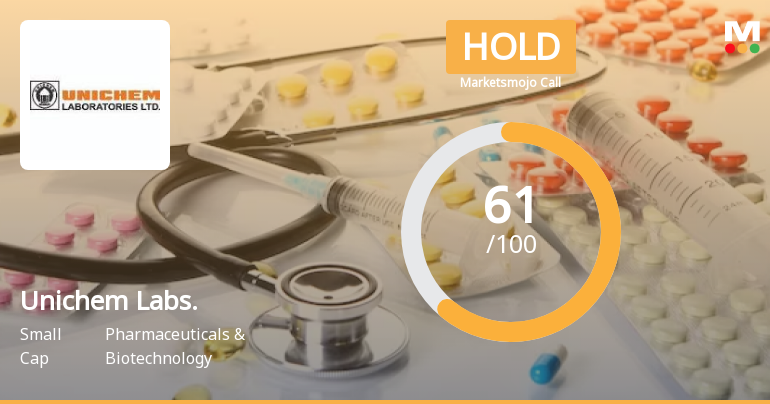 Unichem Laboratories Ltd is Rated Hold
