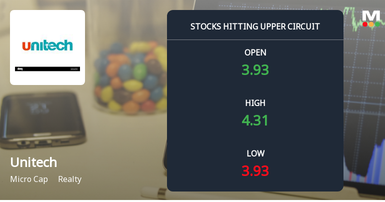 Unitech Ltd Locks at Upper Circuit With 9.95% Gain — Buyers Queue, Sellers Absent