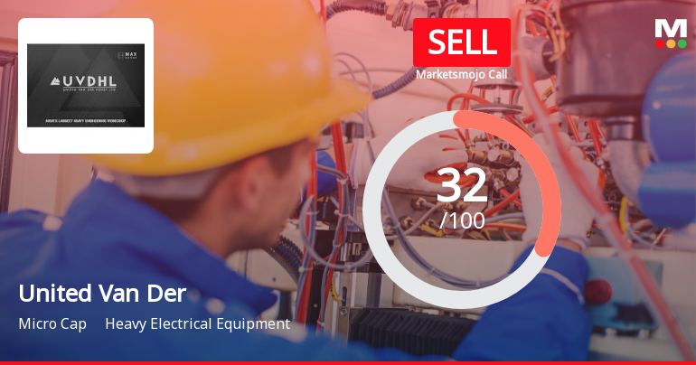 United Van Der Horst Ltd Upgraded to Sell on Technical Improvements Despite Financial Challenges
