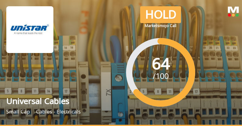 Universal Cables Ltd. Downgraded to Hold Amid Mixed Technical and Financial Signals