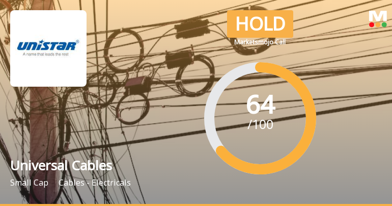 Universal Cables Ltd. is Rated Hold by MarketsMOJO