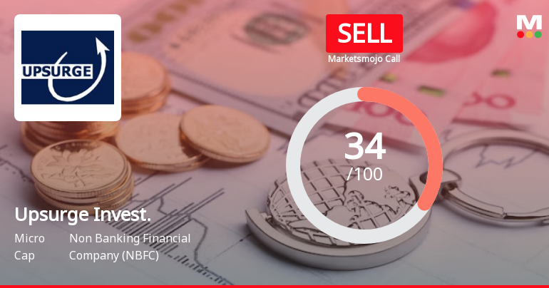Upsurge Investment & Finance Ltd is Rated Sell