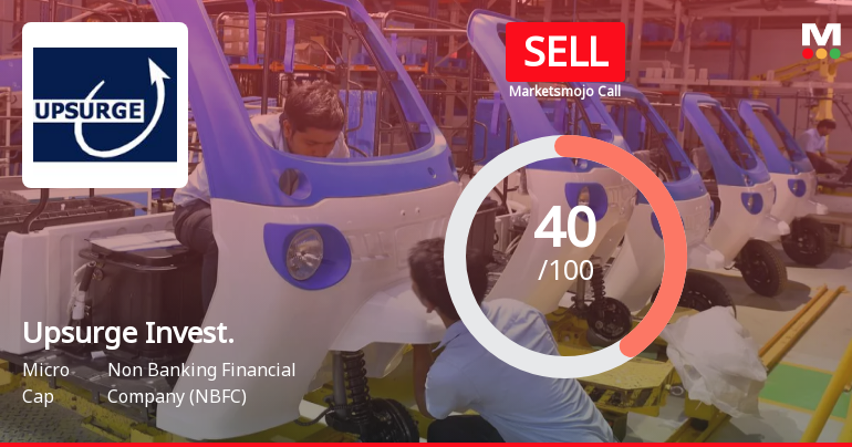 Upsurge Investment & Finance Ltd Downgraded to Sell Amid Technical and Fundamental Concerns