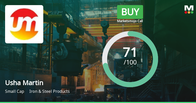 Usha Martin Ltd Upgraded to Buy on Strong Technical and Financial Performance