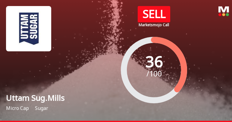 Uttam Sugar Mills Ltd is Rated Sell
