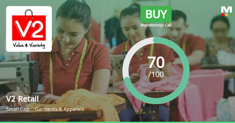 MarketsMOJO Upgrades V2 Retail Ltd to Buy on Strong Financial and Technical Signals