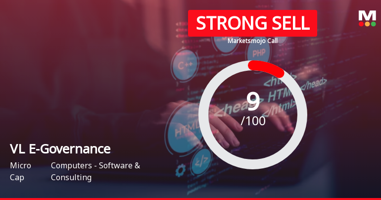 VL E-Governance & IT Solutions Ltd is Rated Strong Sell