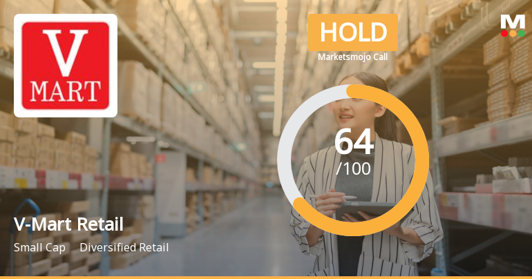 V-Mart Retail Ltd. is Rated Hold by MarketsMOJO