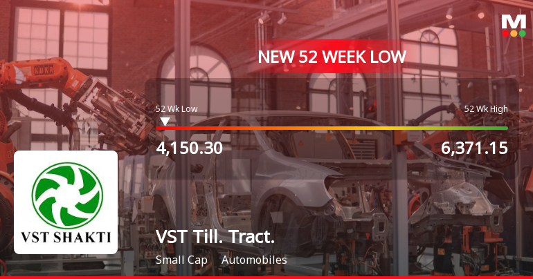Markets Rally, But VST Tillers Tractors Ltd Sinks to 52-Week Low in Stock-Specific Sell-Off