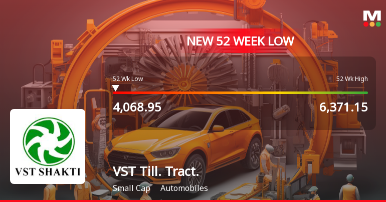 Markets Rally, But VST Tillers Tractors Ltd Sinks to 52-Week Low in Stock-Specific Sell-Off