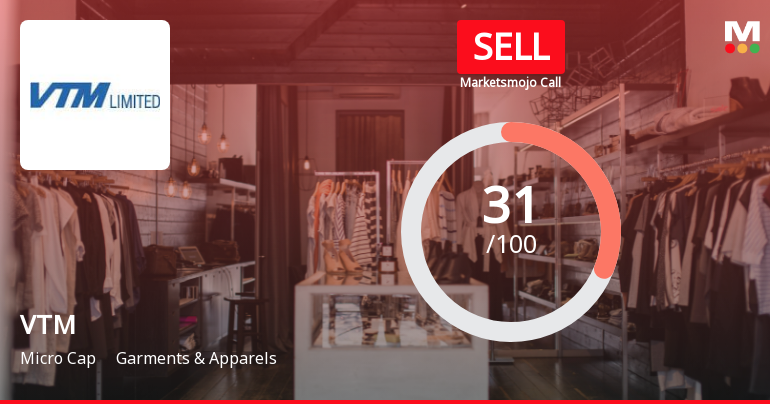 VTM Ltd Upgraded to Sell by MarketsMOJO Amid Mixed Financial and Technical Signals