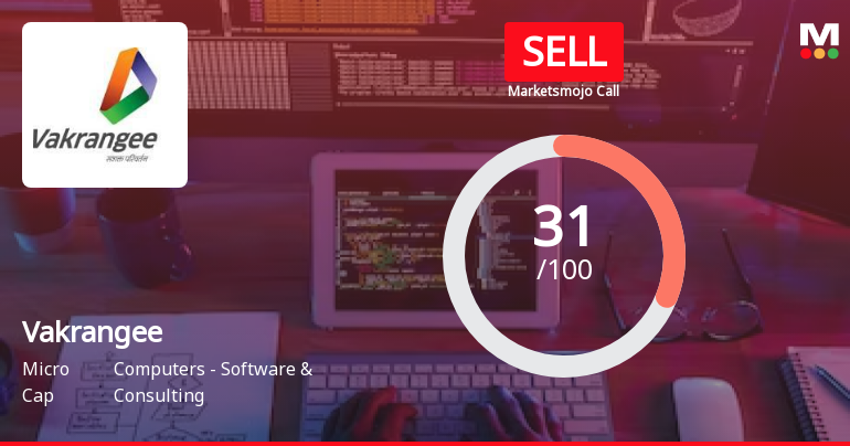 Vakrangee Ltd is Rated Sell