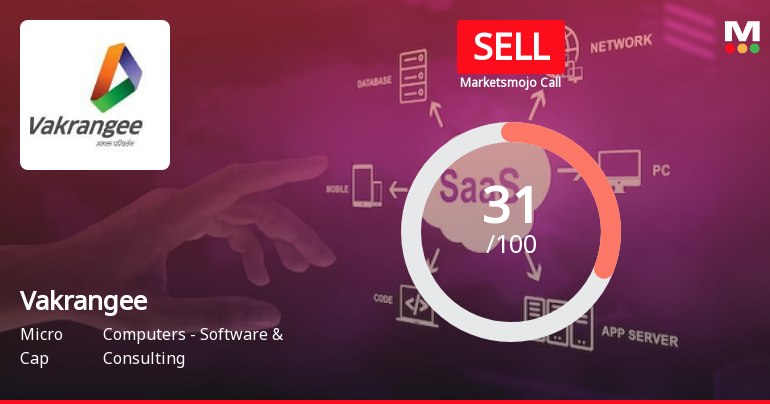 Vakrangee Ltd is Rated Sell