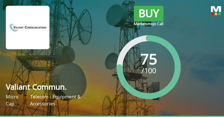 Valiant Communications Ltd is Rated Buy