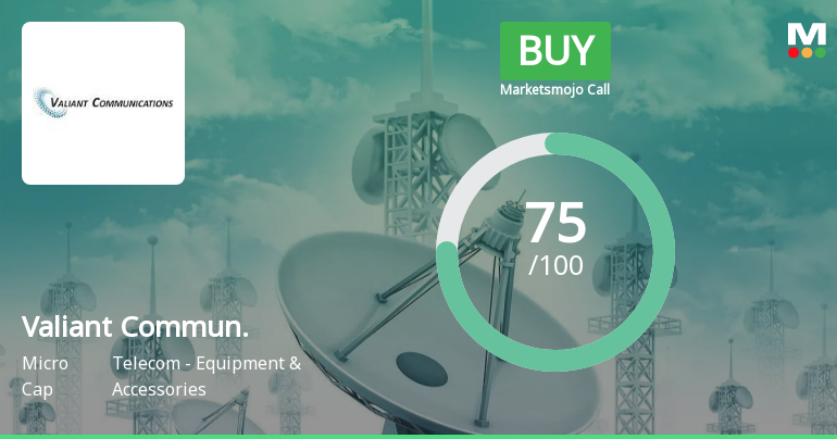 Valiant Communications Ltd is Rated Buy