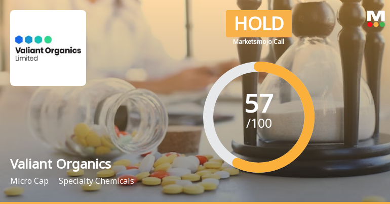 Valiant Organics Ltd is Rated Hold by MarketsMOJO