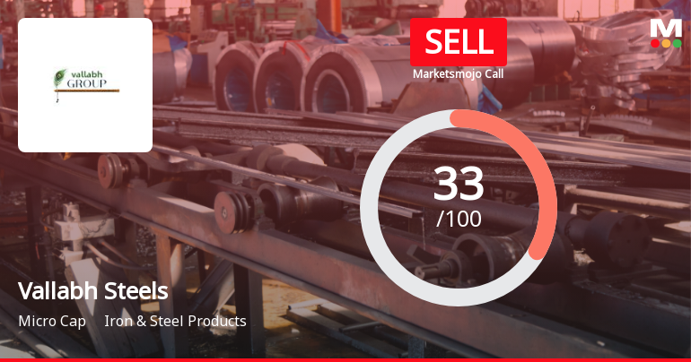 Vallabh Steels Ltd Upgraded to Sell on Technical Improvements Despite Weak Fundamentals
