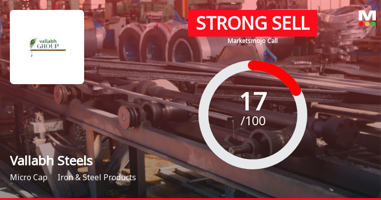 Vallabh Steels Ltd Downgraded to Strong Sell Amid Technical and Fundamental Weaknesses