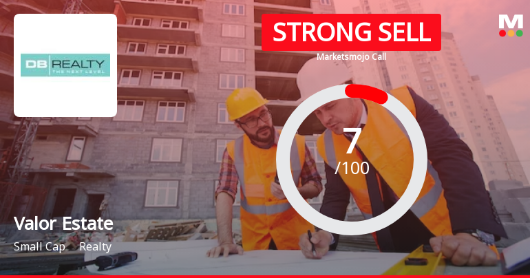Valor Estate Ltd is Rated Strong Sell