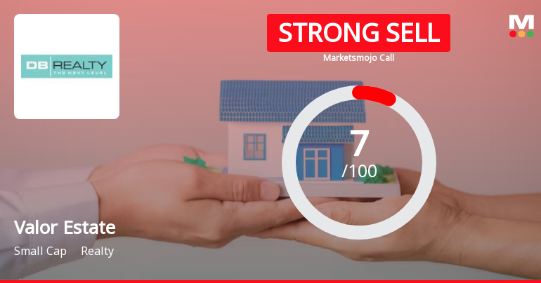 Valor Estate Ltd is Rated Strong Sell
