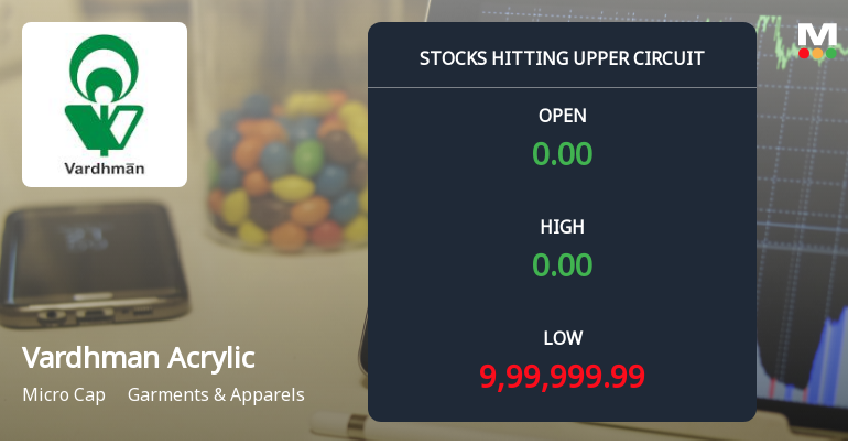 Vardhman Acrylics Ltd Locks at Upper Circuit With 3.82% Gain — Buyers Queue, Sellers Absent