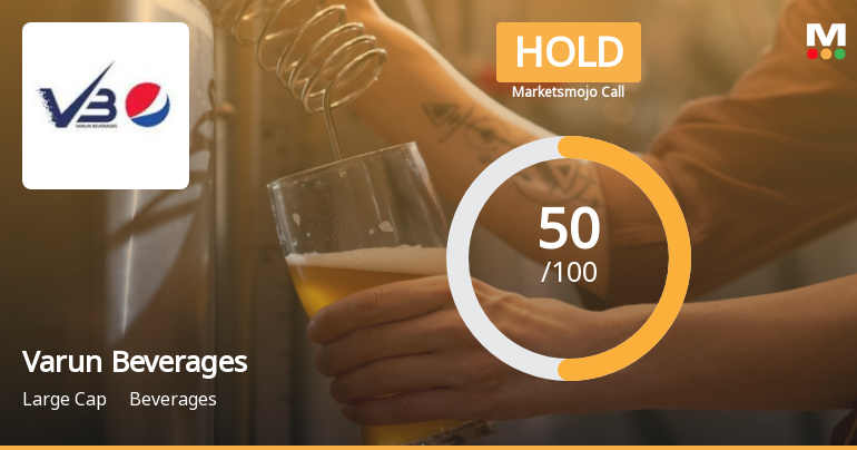 Varun Beverages Ltd is Rated Hold by MarketsMOJO