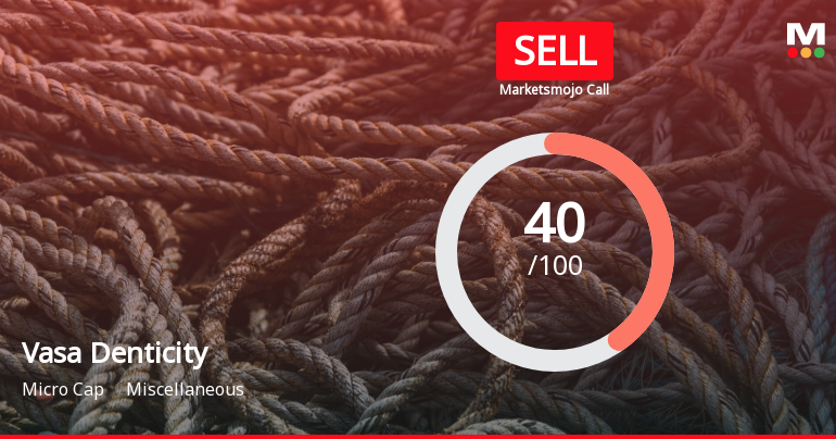 Vasa Denticity Ltd is Rated Sell
