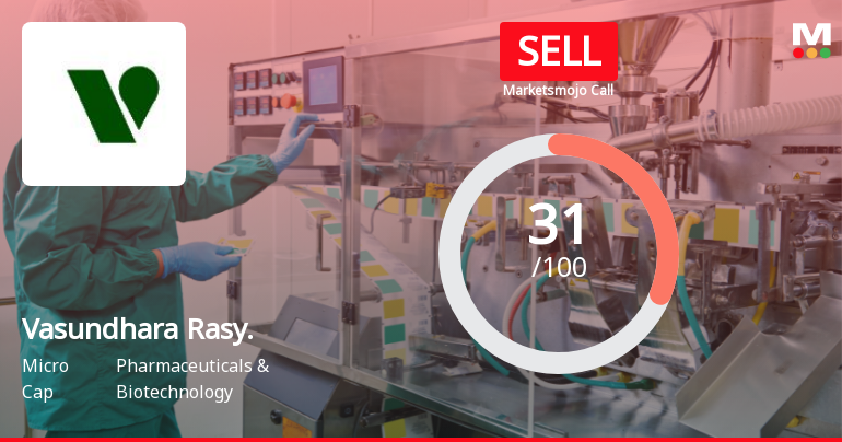 Vasundhara Rasayans Ltd Upgraded to Sell on Technical Improvements Despite Flat Financials