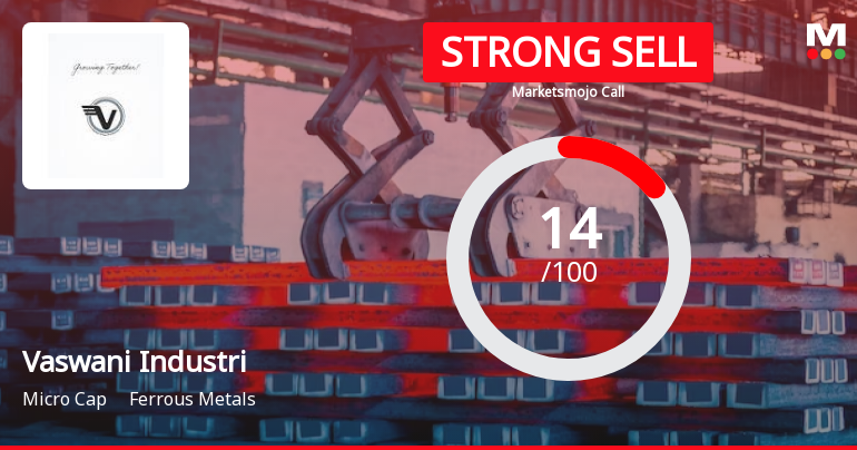 Vaswani Industries Ltd is Rated Strong Sell