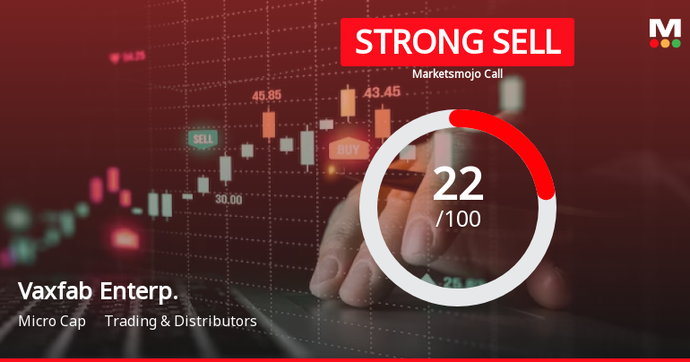 Vaxfab Enterprises Ltd is Rated Strong Sell