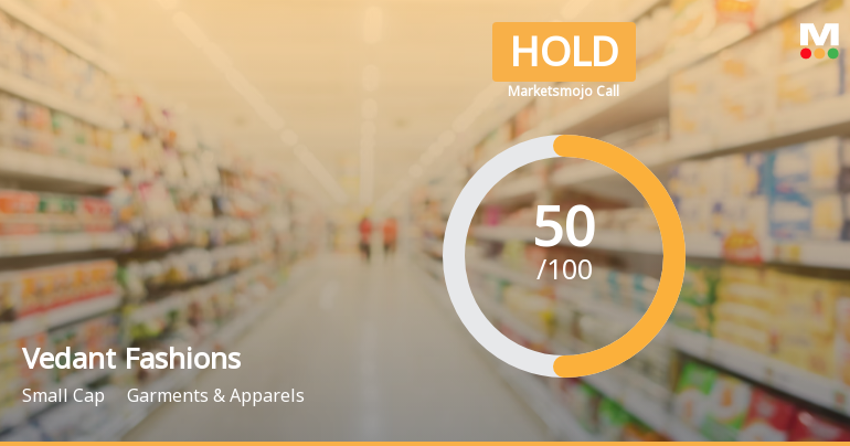 Vedant Fashions Ltd is Rated Hold by MarketsMOJO