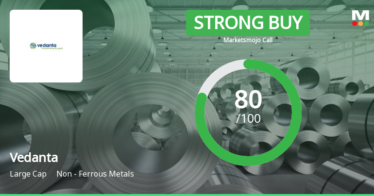 Vedanta Ltd. is Rated Strong Buy