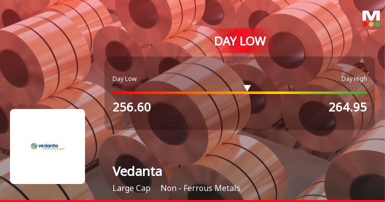 Vedanta Ltd. Hits Intraday Low Amid Price Pressure on 11 Sep 2026