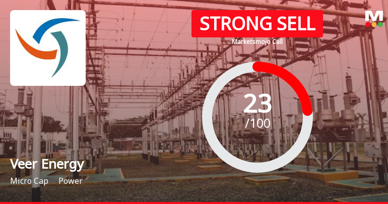 Veer Energy & Infrastructure Ltd Downgraded to Strong Sell Amid Technical and Fundamental Weakness