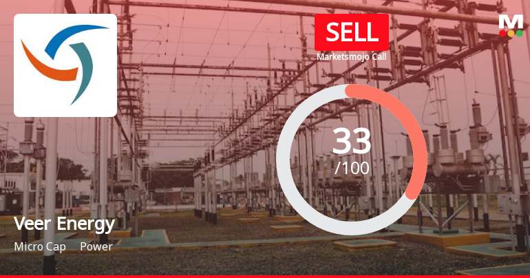 Veer Energy & Infrastructure Ltd Upgraded to Sell on Technical Improvement Despite Weak Fundamentals