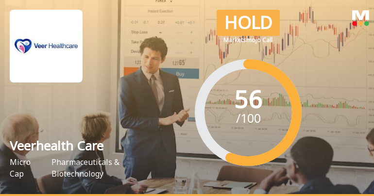 Veerhealth Care Ltd is Rated Hold by MarketsMOJO