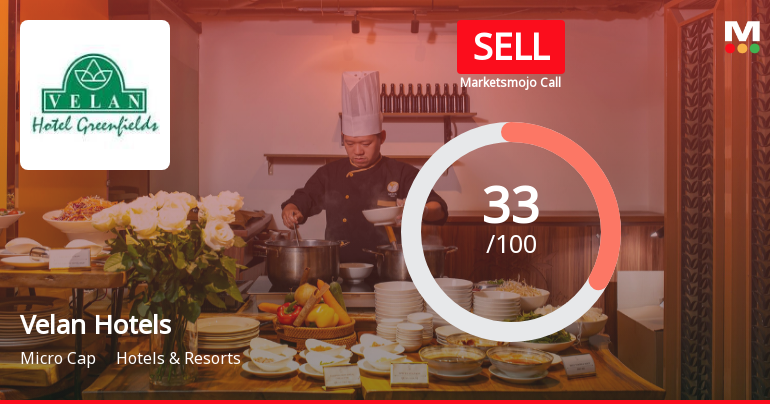 Velan Hotels Ltd Upgraded to Sell on Technical Improvements Despite Financial Challenges