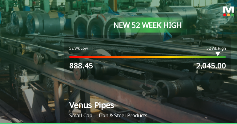 Broad-Based Technical Strength Lifts Venus Pipes & Tubes Ltd to 52-Week High of Rs 2045