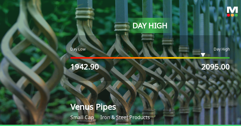 Venus Pipes & Tubes Ltd Surges 7.56% to Day's High of Rs 2078.1 — Outperforms Sector by 4.84 Percentage Points